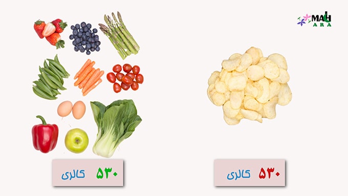 مقایسه کالری غذا ها برای کودکان